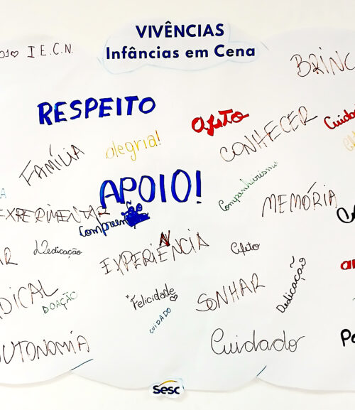 Projeto Vivências retorna à Escola Sesc Niterói com o tema Infâncias em Cena 1