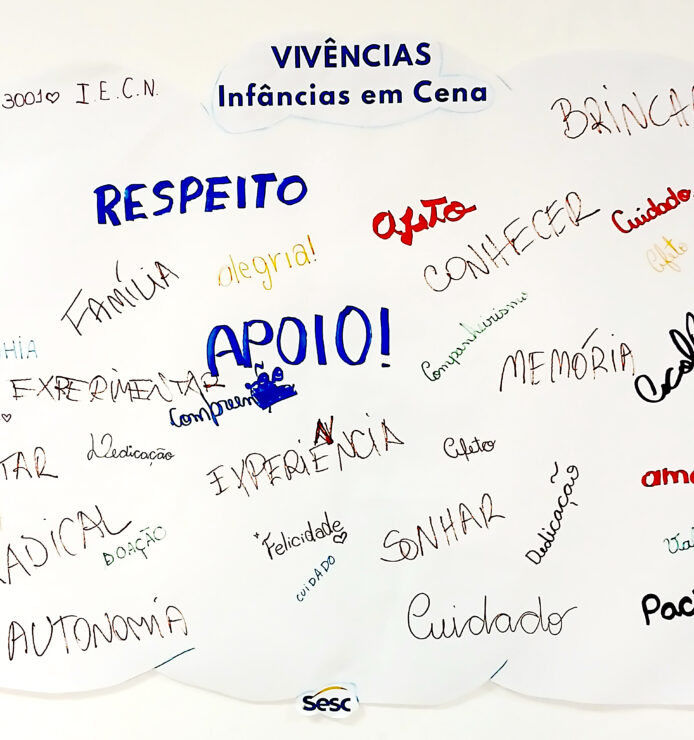 Projeto Vivências retorna à Escola Sesc Niterói com o tema Infâncias em Cena