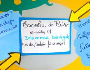 Escola Sesc Niterói inicia projeto Escola de Pais com reflexões sobre infância
