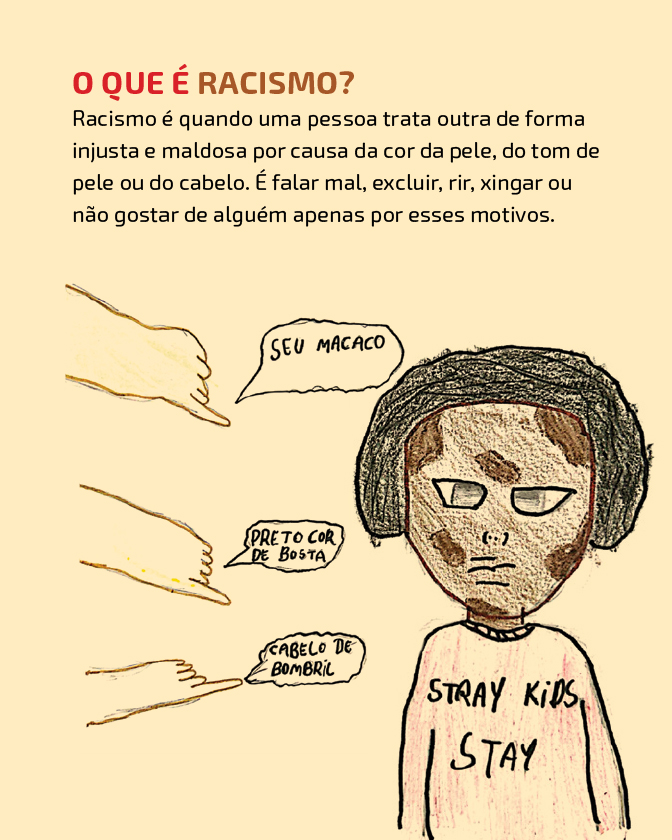 Descrição: Imagem com fundo em tom bege.Na parte superior, em destaque, está o título em letras vermelhas e marrom: “O que é racismo?” Logo abaixo, em texto preto, está a definição: “Racismo é quando uma pessoa trata a outra de forma injusta e maldosa por causa da cor da pele, do tom de pele ou do cabelo. É falar mal, excluir, rir, xingar ou não gostar de alguém apenas por esses motivos.” Na parte inferior da página, há um desenho feito com lápis de cor. À direita, aparece uma criança com pele negra, cabelos curtos e expressão séria. A criança veste uma blusa rosa com a escrita “Stray Kids I stay”. À esquerda, três mãos apontam em direção à criança. De cada mão sai um balão de fala com expressões racistas: Seu macaco Preto cor de bosta Cabelo de bombril
