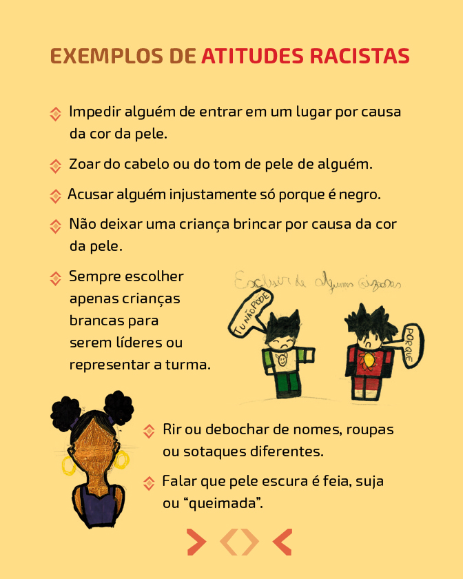 Descrição: Imagem com fundo em tom amarelo.Na parte superior, está o título em destaque: “Exemplos de atitudes racistas”. Abaixo, há uma lista de situações: “Impedir alguém de entrar em um lugar por causa da cor da pele. Zoar do cabelo ou do tom de pele de alguém. Acusar alguém injustamente só porque é negro. Não deixar uma criança brincar por causa da tom de pele. Sempre escolher apenas crianças brancas para serem líderes ou representar a turma.” Mais abaixo, continuam os exemplos: “Rir ou debochar de nomes, roupas ou sotaques diferentes. Falar que pele negra é feia, suja ou ‘queimada’.” Ao lado do texto, há pequenas ilustrações À direita, dois personagens aparecem lado a lado, com expressões diferentes, acompanhados de balões de fala. Na parte inferior esquerda, há o desenho de uma criança de pele negra, cabelos pretos e presos em dois coques e brincos.