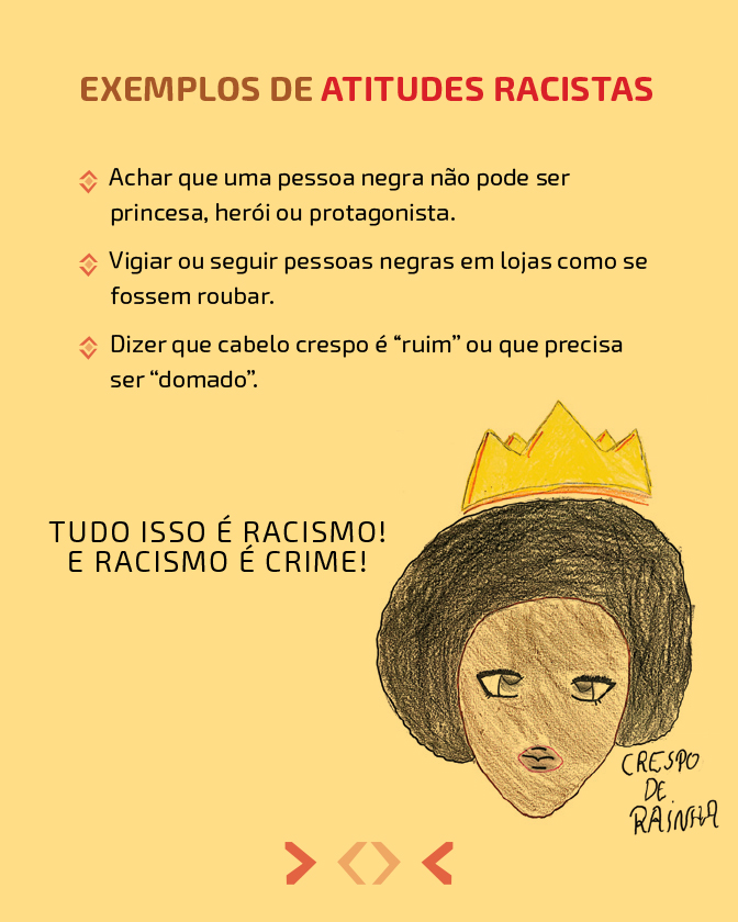 Descrição: Imagem com fundo em tom amarelo.Na parte superior, está o título: “Exemplos de atitudes racistas”. Abaixo, há uma lista com mais situações: “Achar que uma pessoa negra não pode ser princesa, herói ou protagonista. Vigiar ou seguir pessoas negras em lojas como se fossem roubar. Dizer que cabelo crespo é ‘ruim’ ou que precisa ser ‘domado’.” Mais abaixo, em destaque, está a frase: “Tudo isso é racismo! E racismo é crime!” À direita da página, há o desenho de um rosto feminino com pele negra e cabelos afro black power. Acima da cabeça, há uma coroa amarela. Ao lado da ilustração, está escrito: “Crespo de rainha”.