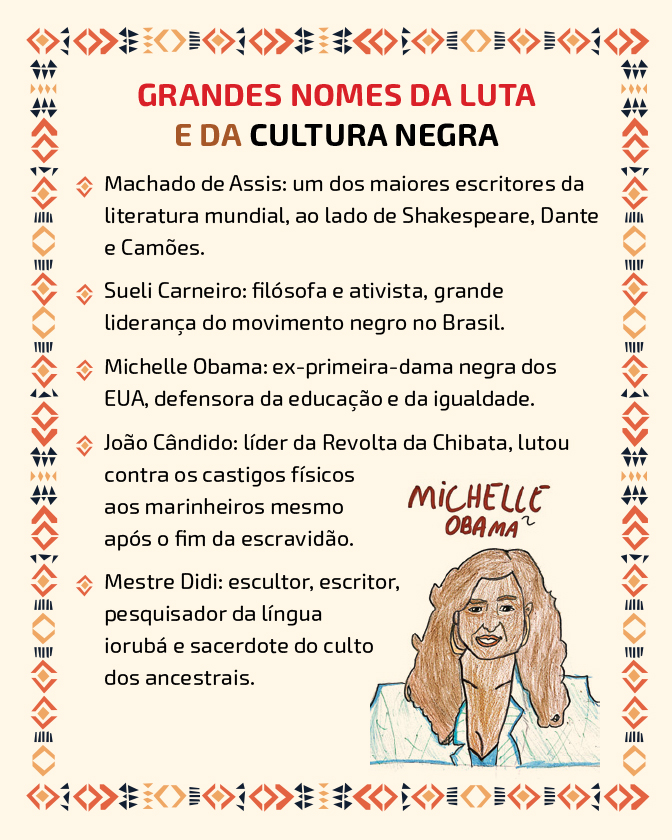 Descrição: Imagem com fundo em tom bege.A página é emoldurada por uma borda com padrões geométricos em vermelho, preto e tons de bege. Na parte superior, está o título em destaque: “Grandes nomes da luta e da cultura negra”. “Machado de Assis: um dos maiores escritores da literatura mundial, ao lado de Shakespeare, Dante e Camões. Sueli Carneiro: filósofa e ativista, grande liderança do movimento negro no Brasil. Michelle Obama: ex-primeira-dama negra dos Estados Unidos, defensora da educação e da igualdade. João Cândido: líder da Revolta da Chibata, lutou contra os castigos físicos aos marinheiros mesmo após o fim da escravidão. Mestre Didi: escultor, escritor, pesquisador da língua iorubá e sacerdote do culto dos ancestrais.” Na parte inferior direita, há um desenho de uma mulher de pele preta com cabelos longos e ondulados, vestindo uma blusa e um casaco azuis. Acima do desenho, está escrito à mão: “Michelle Obama”.